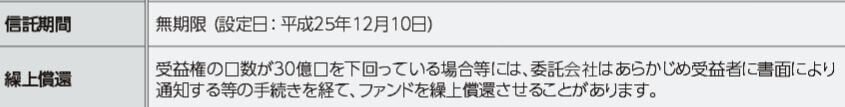 2015ニッセイ外国株式インデックスファンド 繰上償還について