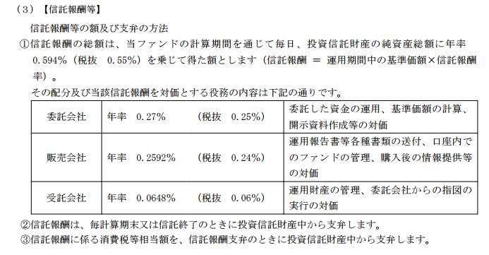 SMT配当貴族-信託報酬等