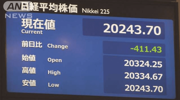 【逆イールド】2007年以降12年ぶり発生でリセッション間近か?