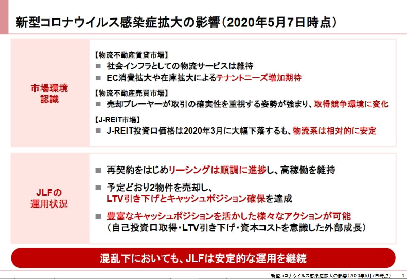 日本ロジスティクスのコロナの影響